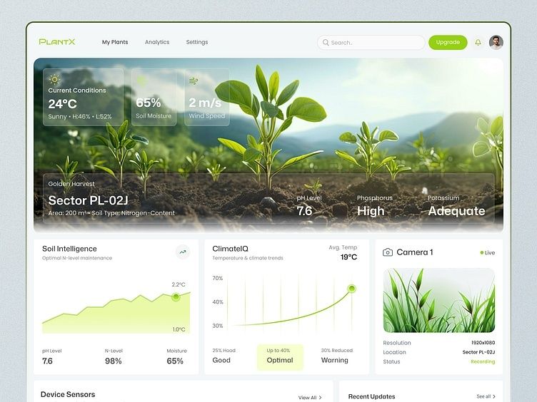 Dashboard met plantmetingen, grafieken en een live camerabeeld